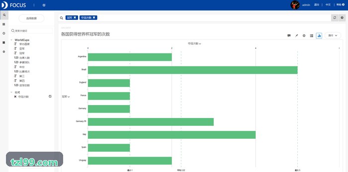 PG国际大型羽毛球公开赛执裁实景