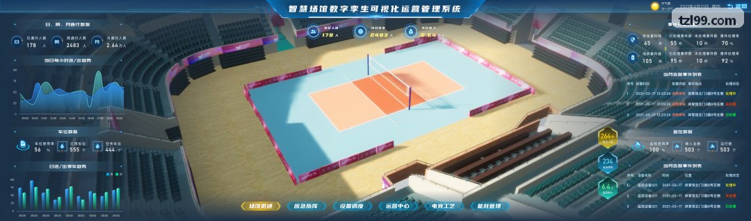 PG国际在大型联赛中的编排应用
